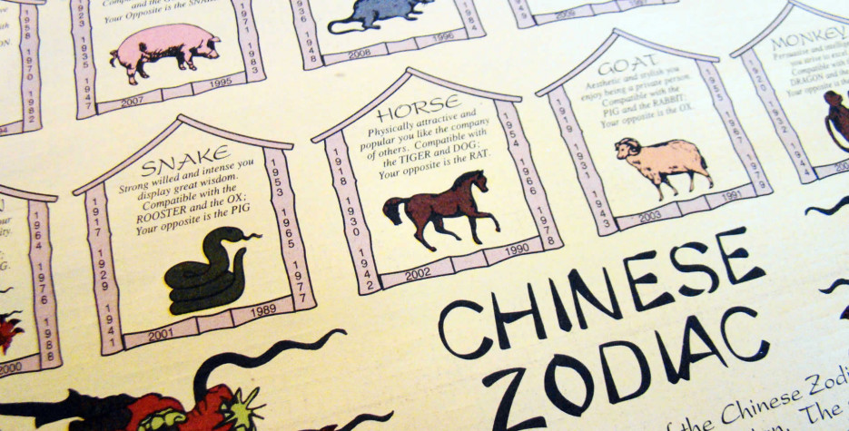 Each Chinese year is represented by one of 12 animals.